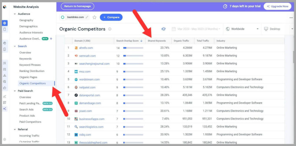 Similarweb 外掛竟對分析