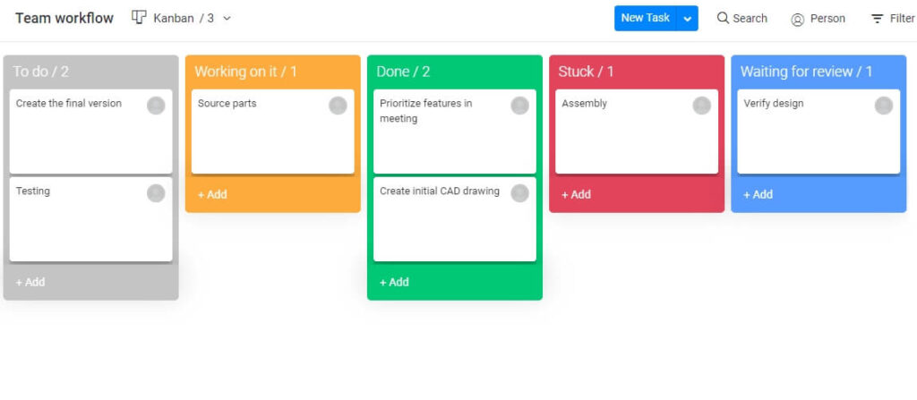 看板專案管理（Kanban Methodology）