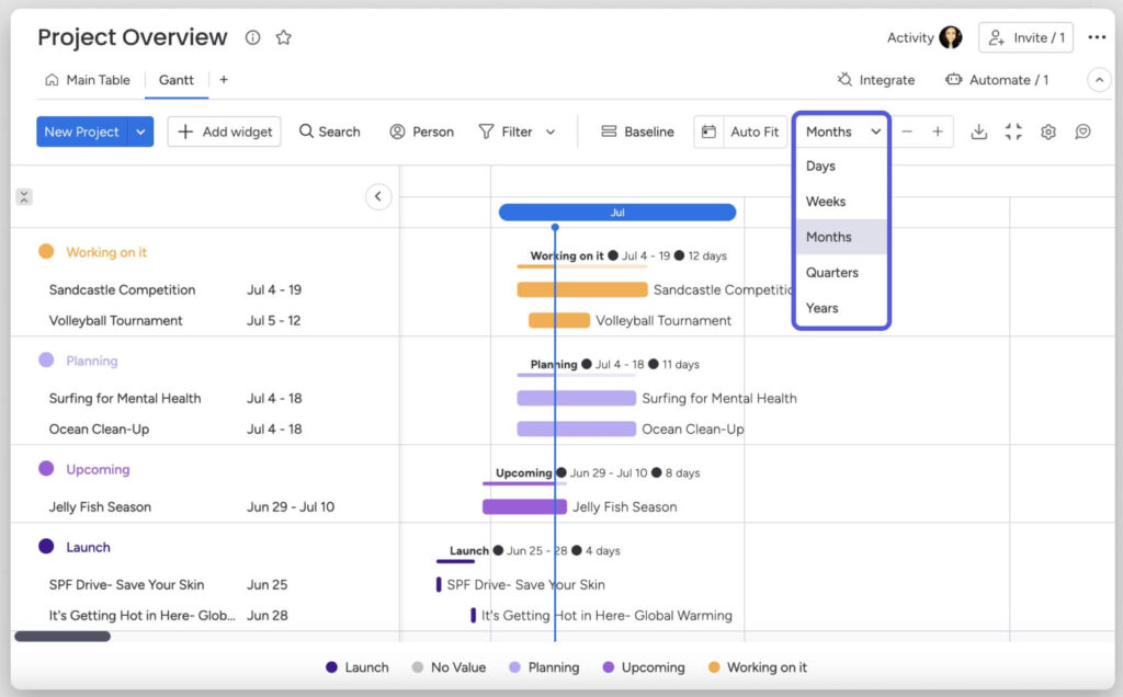 gantt chart 是什麽