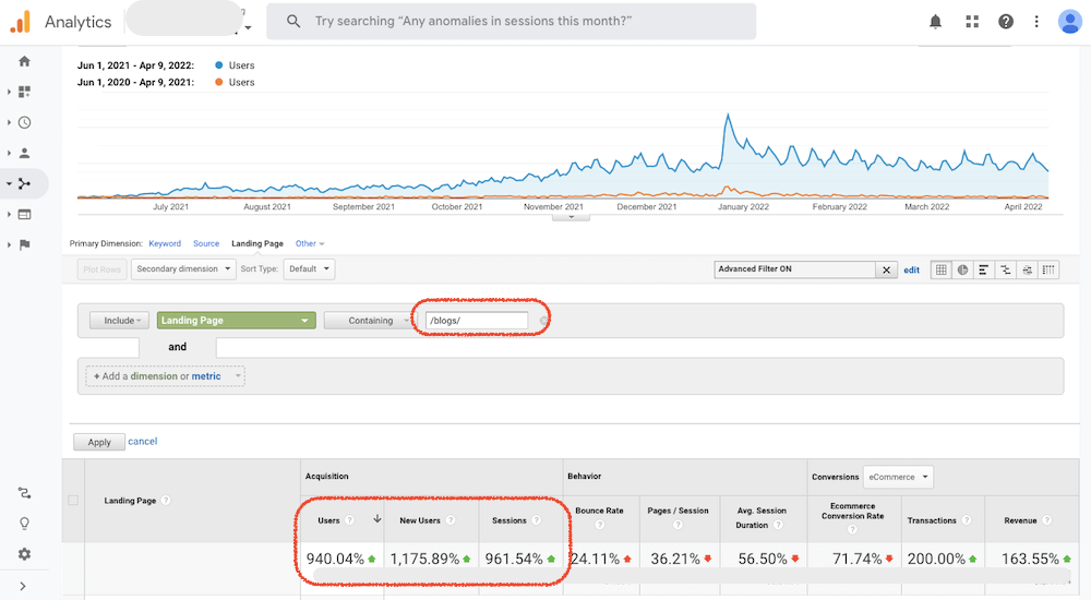 seo 關鍵字分析效果