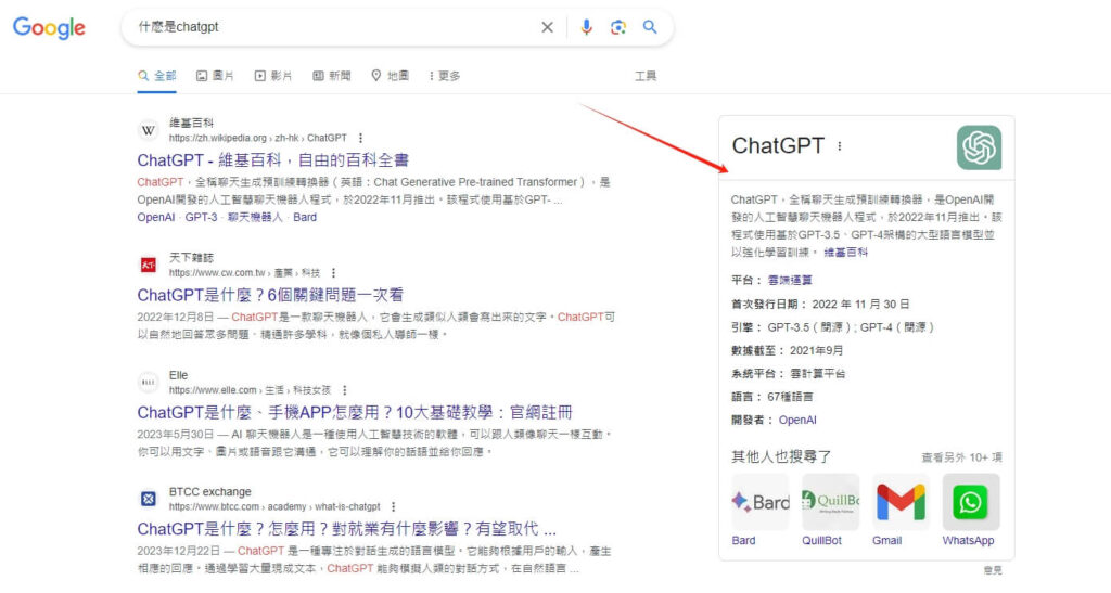 知識圖譜(Knowledge Graph)