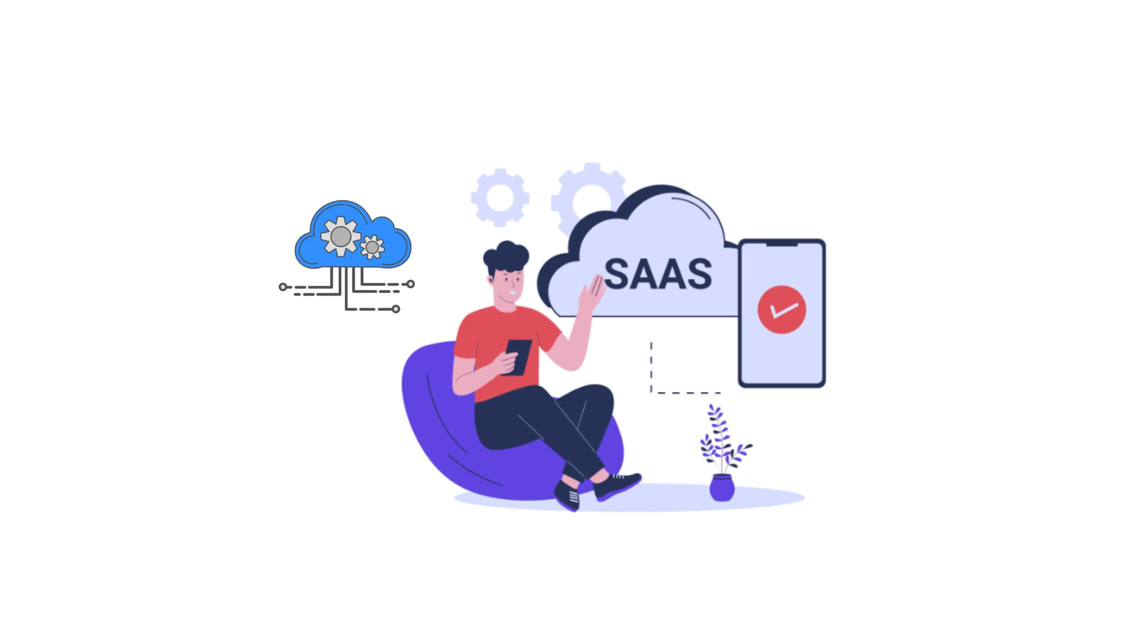 saas 意思