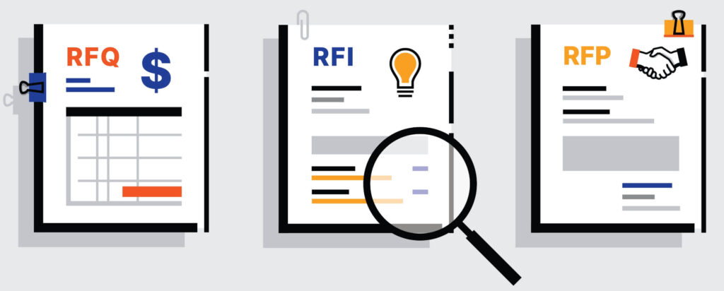  RFP、RFI 與 RFQ 有什麽區別