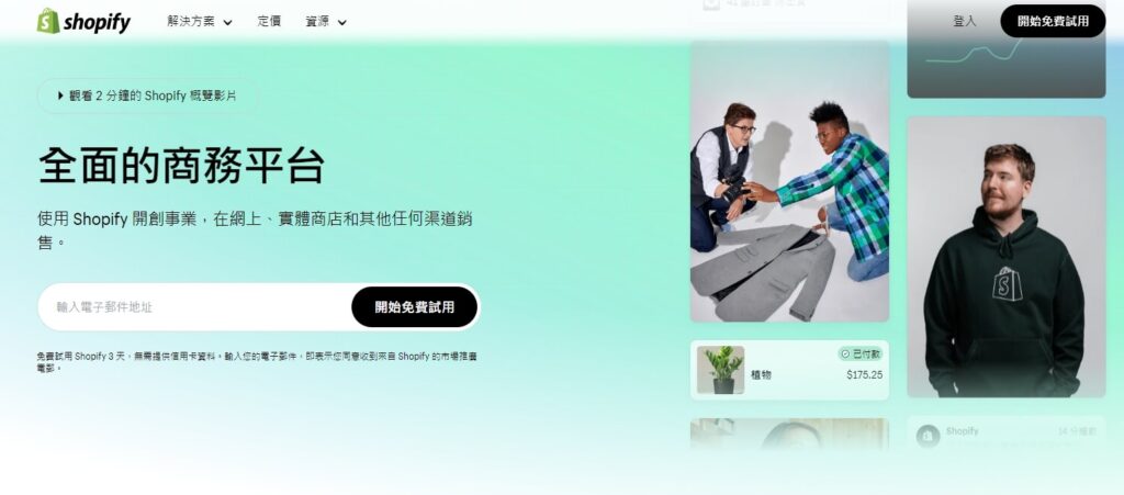 Shopify 介紹