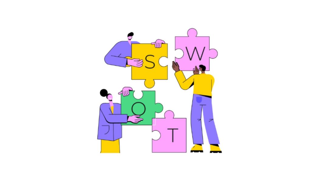 swot 分析是什麽