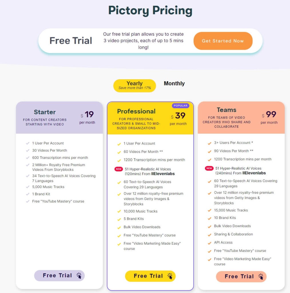 Pictory Pricing