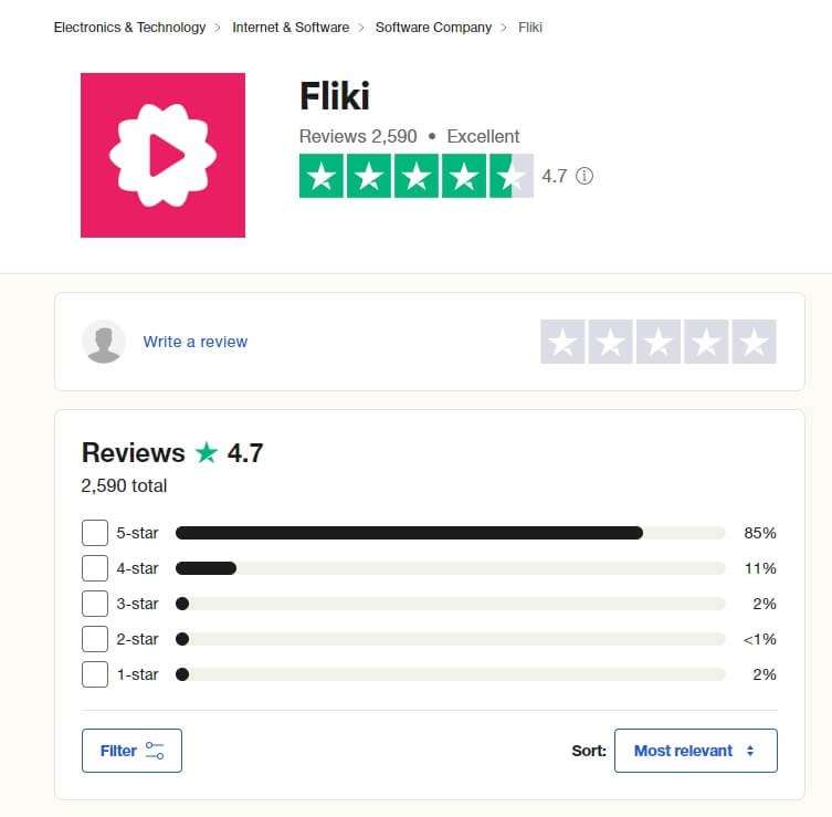 Fliki的評價