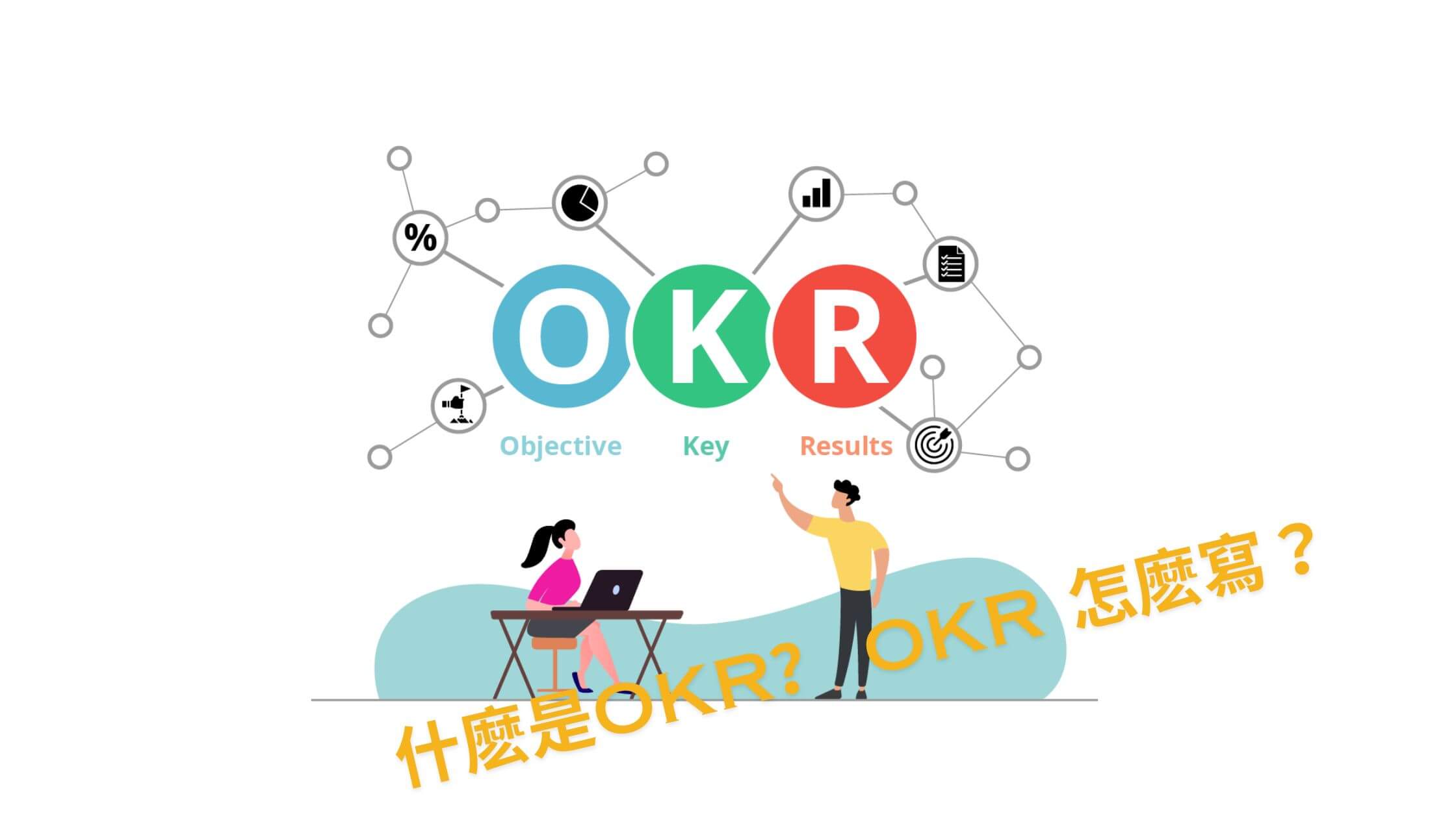 OKR 範例