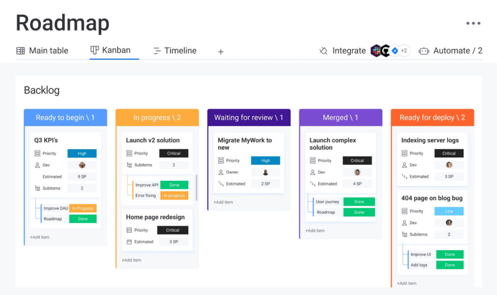 kanban 